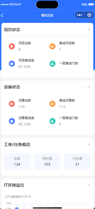 富小维 缩略图 2